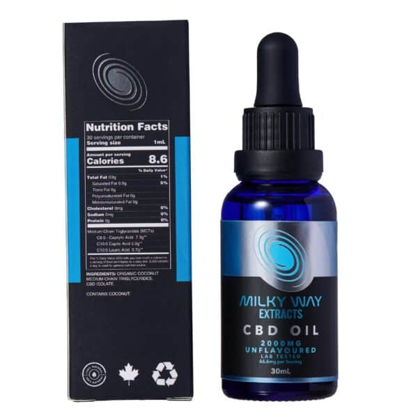 MILKY WAY TINCTURE - CBD TINCTURE