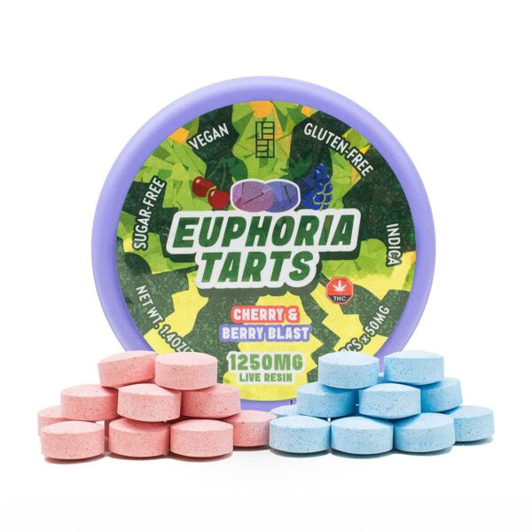 EUPHORIA TARTS - INDICA 1250MG