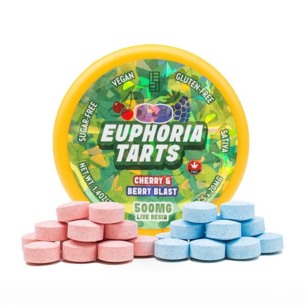 EUPHORIA TARTS - SATIVA 1250MG